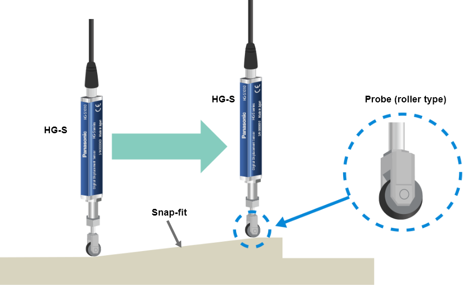 Measuring the dimensions of a snap-fit mechanism