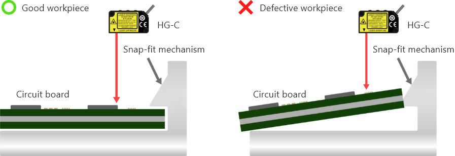 Measuring the height of circuit boards during assembly