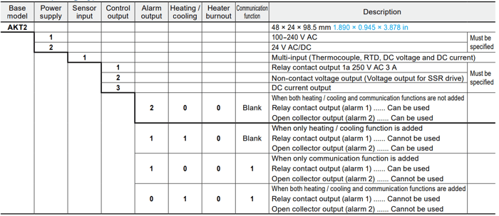 fig01