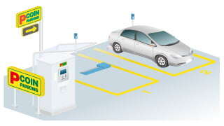Coin-operated parking