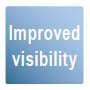 High visibility display even in bright environments!