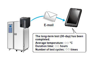 E-mail sending function