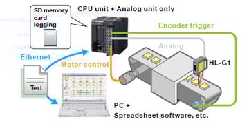 ftp server function
