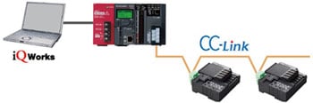 三菱電機社製のiQ Sensor Solutionに対応