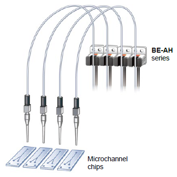 Genetic testing equipment