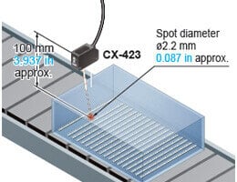 Detecting pins in the case