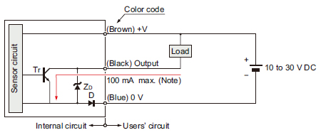 I/O circuit diagram