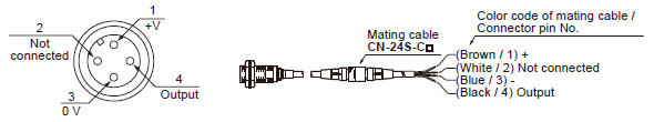 Connector pin diagram