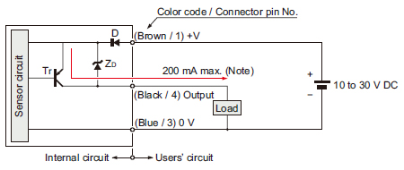 I/O circuit diagram When used as ordinary sensor