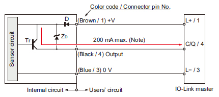 I/O circuit diagram When connected to IO-Link master