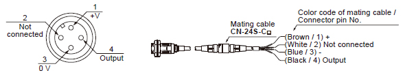 Connector pin diagram