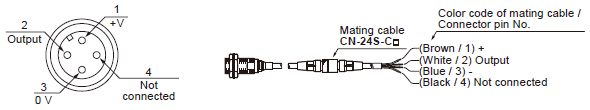 Connector pin diagram