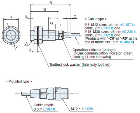 Cable type / Pigtailed type