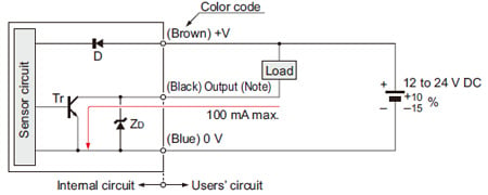 I/O circuit diagram