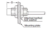 Non-shielded of threaded type