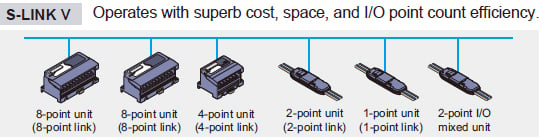 Operates with superb cost, space, and I/O point count efficiency.