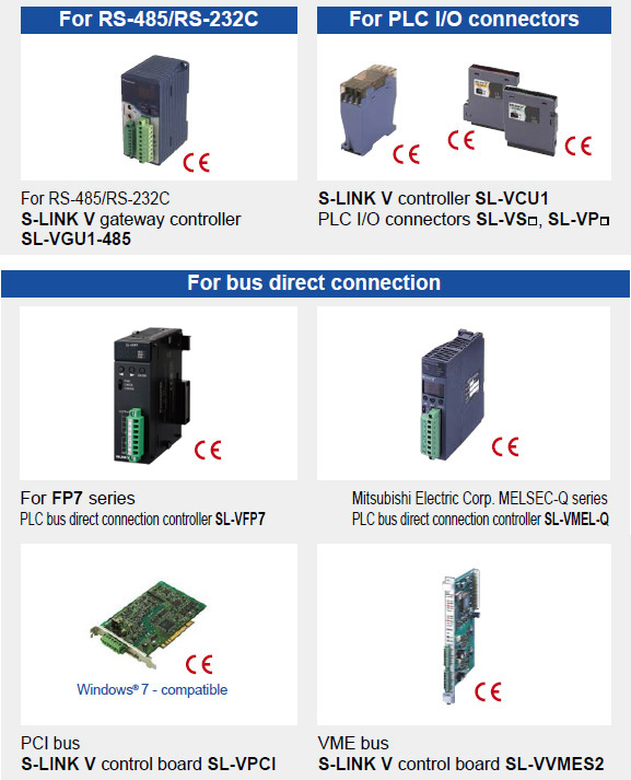 A bit level network without the need to specifying upper-level networks