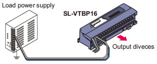 Method of supplying power selectable