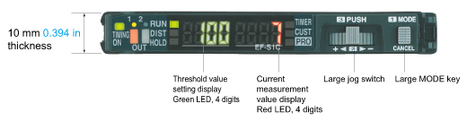 Easy-to-read 2-color dual display
