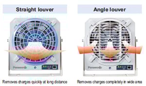 Two exchangeable louvers to suit your needs