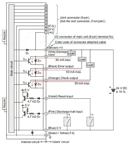 I/O circuit diagram