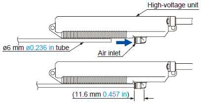 Connection to high-voltage unit