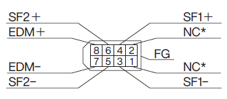 Pin arrangement