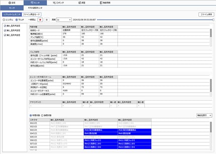 Multi-display