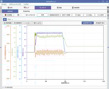 Drive recorder function