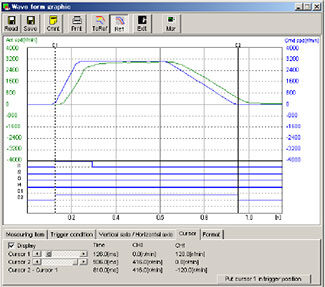 Waveform graphic