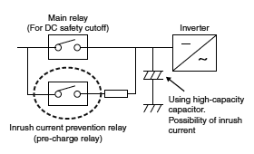 pre-charge circuit