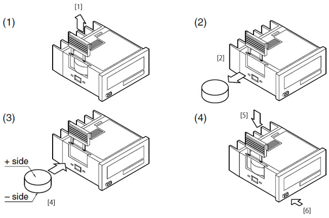 Installation frame type