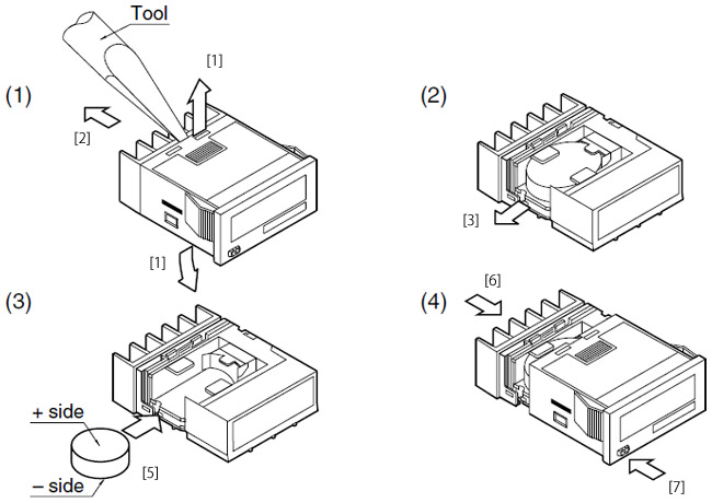 One-touch installation type