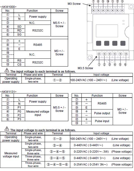 Terminal arrangement