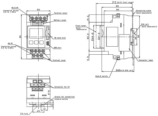 AKW2020GB