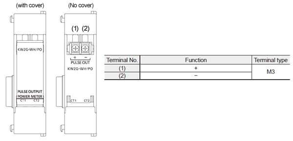 Expansion unit (Power measurement and Pulse output : AKW2160G)