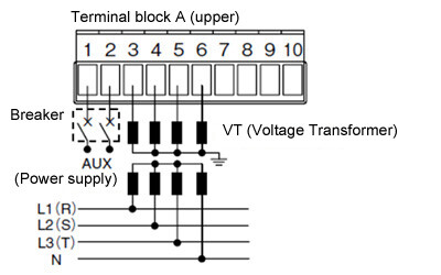 When measuring a load with exceed input voltage