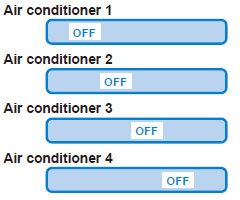 Cyclic control