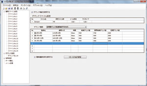 Demand monitoring / control setting