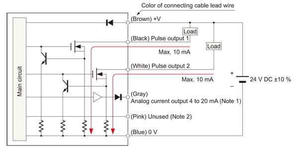 I/O CIRCUIT DIAGRAM