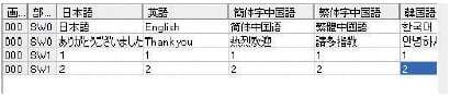 Easy-to-switch language