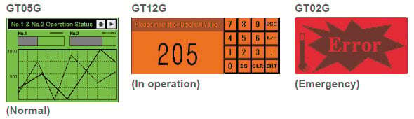 Three-color LED backlights allows for checking machine status at a glance