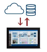 Production information can be automatically stored in higher-level systems