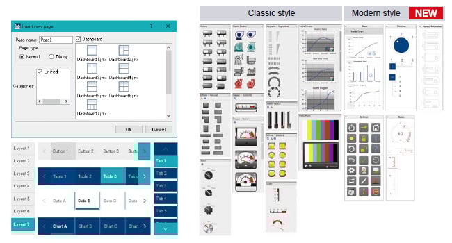 Abundant widgets & tools to improve operability and usability
