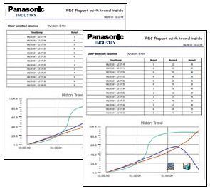 PDF reports output function