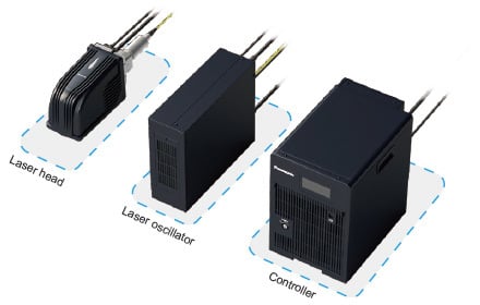 Three-unit configuration