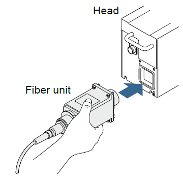 fiber-unit