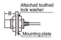 Mounting with nut GP-X12ML