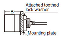Mounting with nut GP-X22KL