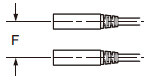 Mutual interference Parallel mounting